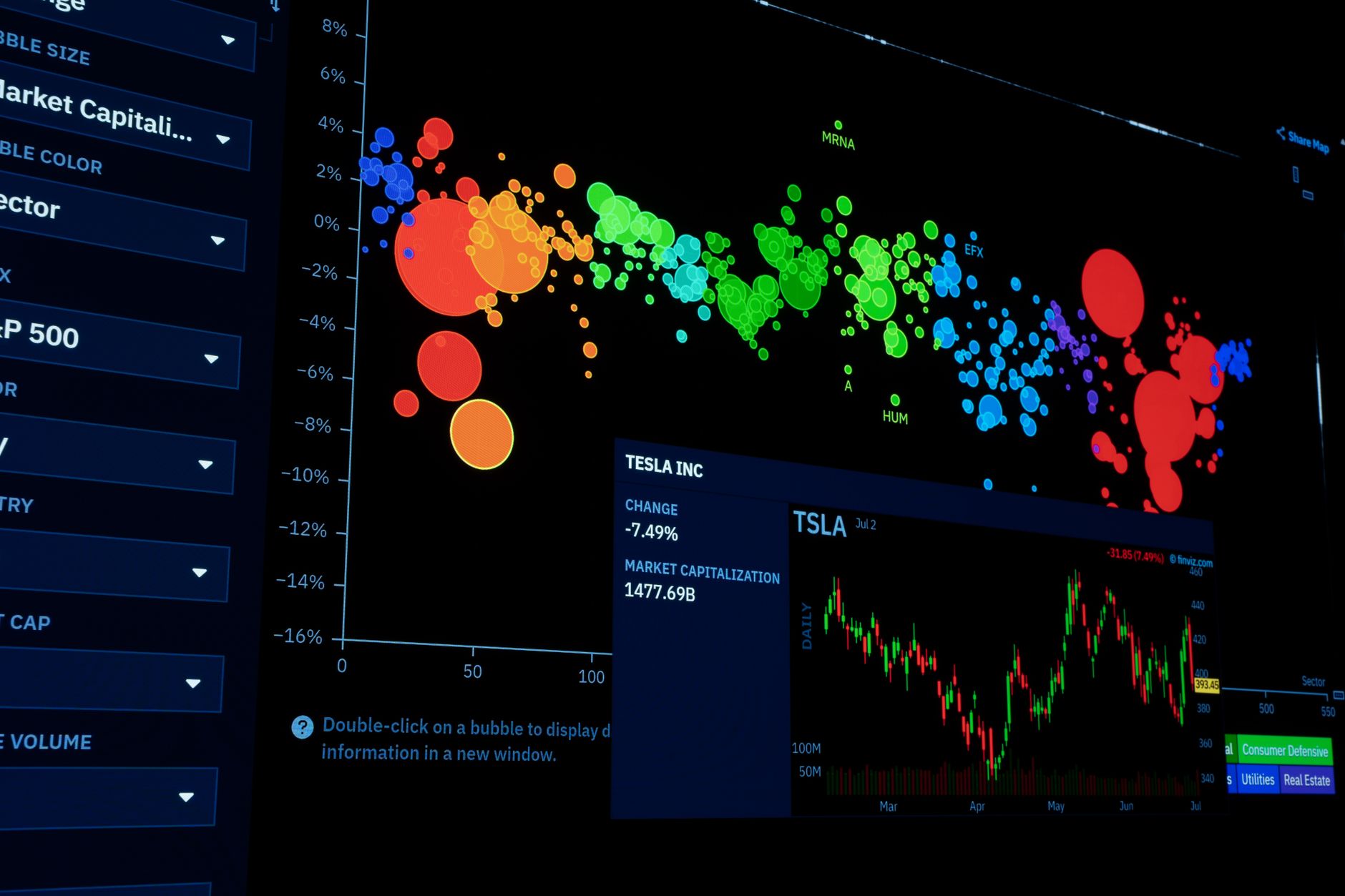 Automation monitoring dashboard