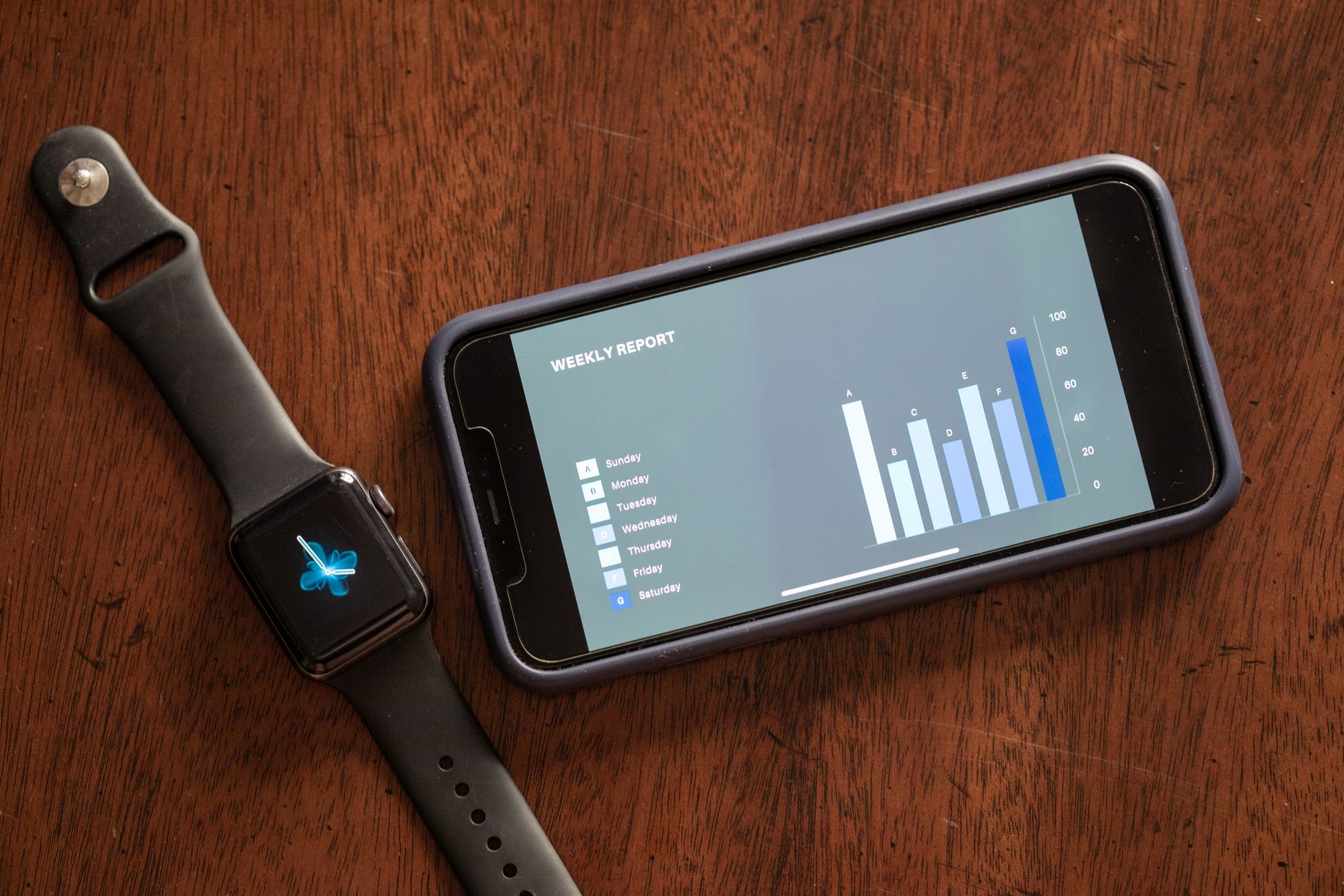 Idées hebdomadaires pour surveiller les workflows